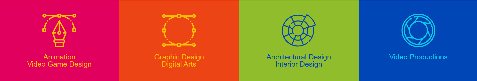 Animation video game design, graphic design digital arts, architectural design interior design, video productions